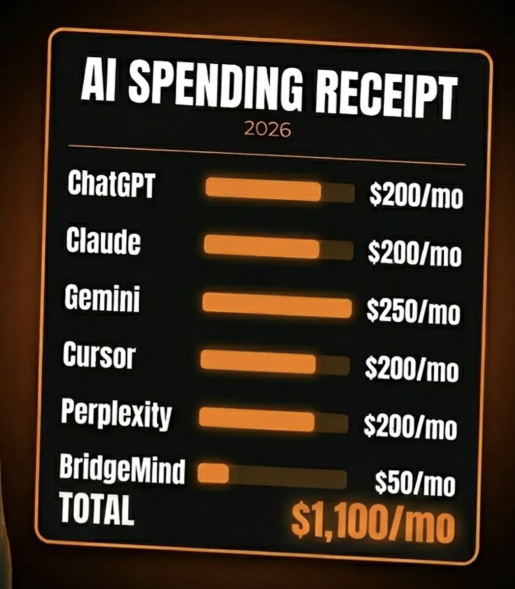 AI spending receipt