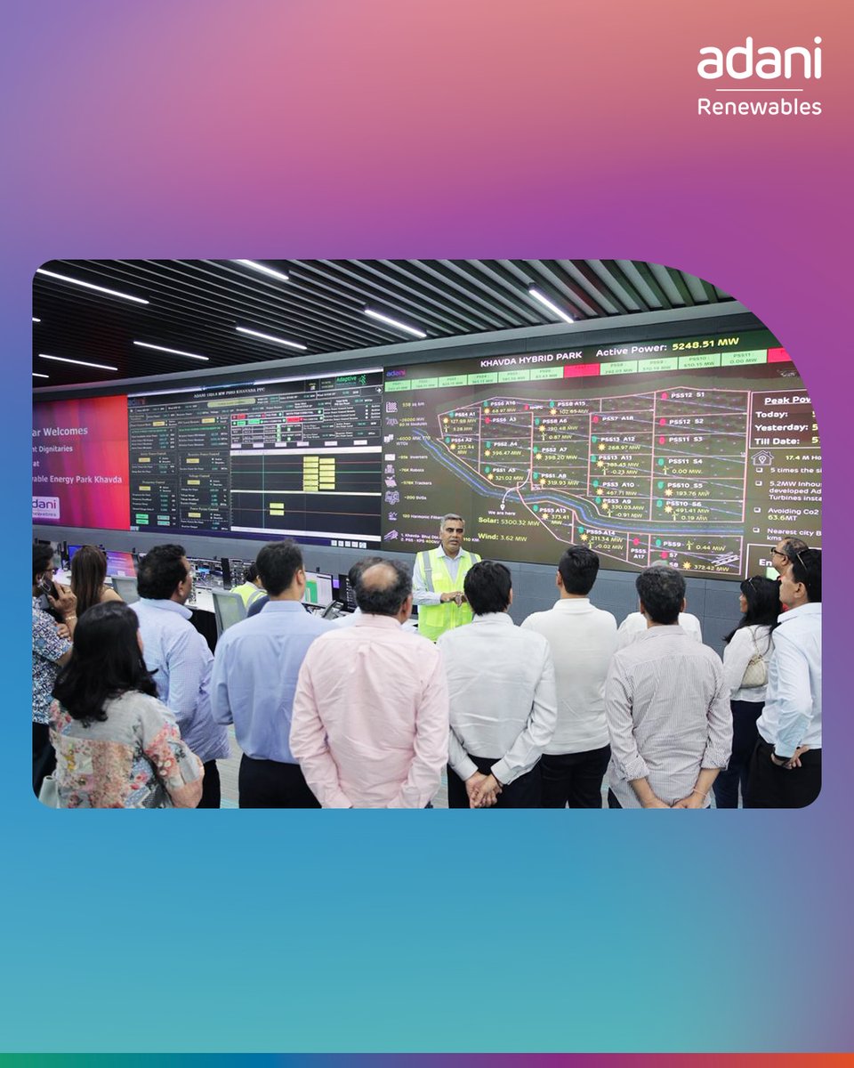 Adani Green Energy Ltd. tweet media