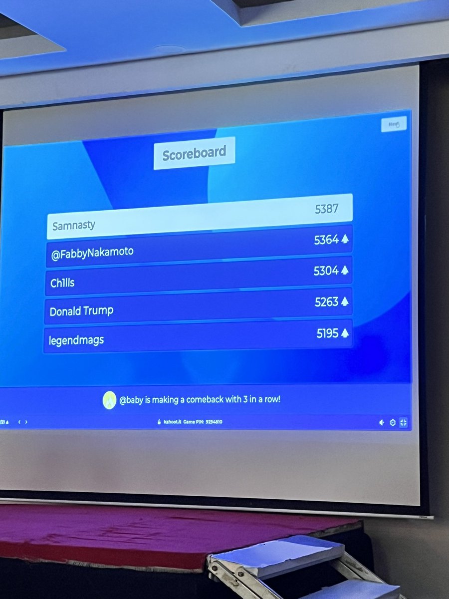 legendmags01's tweet photo. @BinanceAfrica 
Motivational and Great Education about the technical analysis of the market. Oh Came Top 5 on Kahoot😃
#BinanceAfrica #Binance https://t.co/p527HeFROC