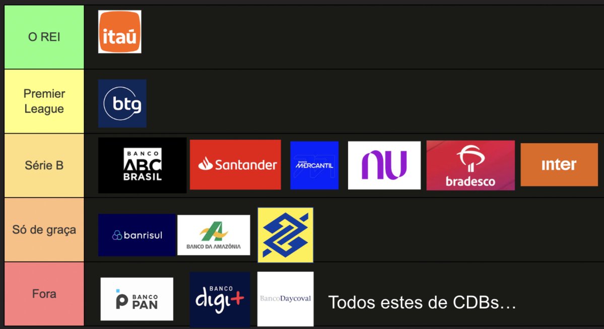 Value Investing Clube, CNPI tweet media