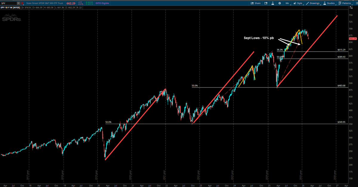 Doublewide Capital LLC tweet media
