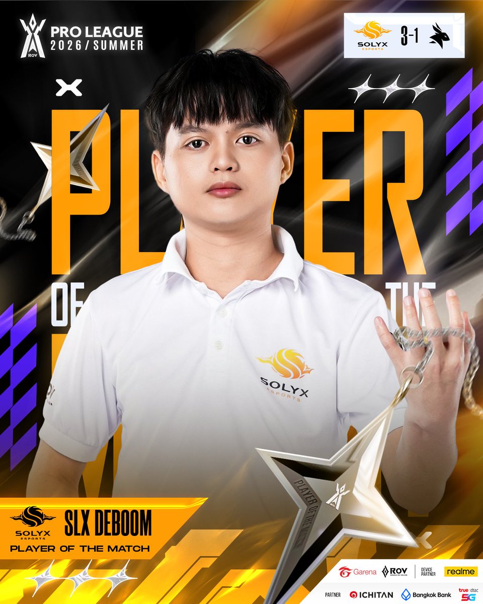 Garena RoV Thailand tweet media