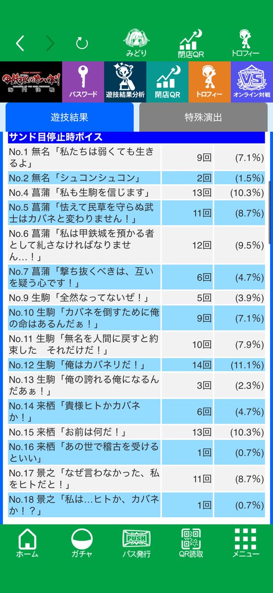 Gqsby's tweet photo. この台卒業します。 https://t.co/Ftx1qmEIMZ