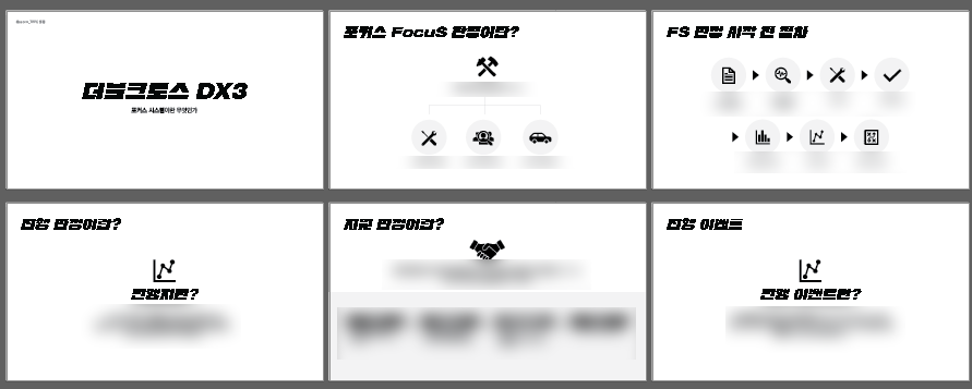 ascxm127127's tweet photo. https://t.co/szdoiuPDqH

지인의 공유 요청이 있어서 22년도에 제작한 더블크로스 3rd FS 판정 요약본을 공유합니다. 압축 파일의 비밀번호는 IC 서플리먼트 67p에 기재된 이펙트 최대 레벨의 합입니다. https://t.co/TbKiH7LqWc