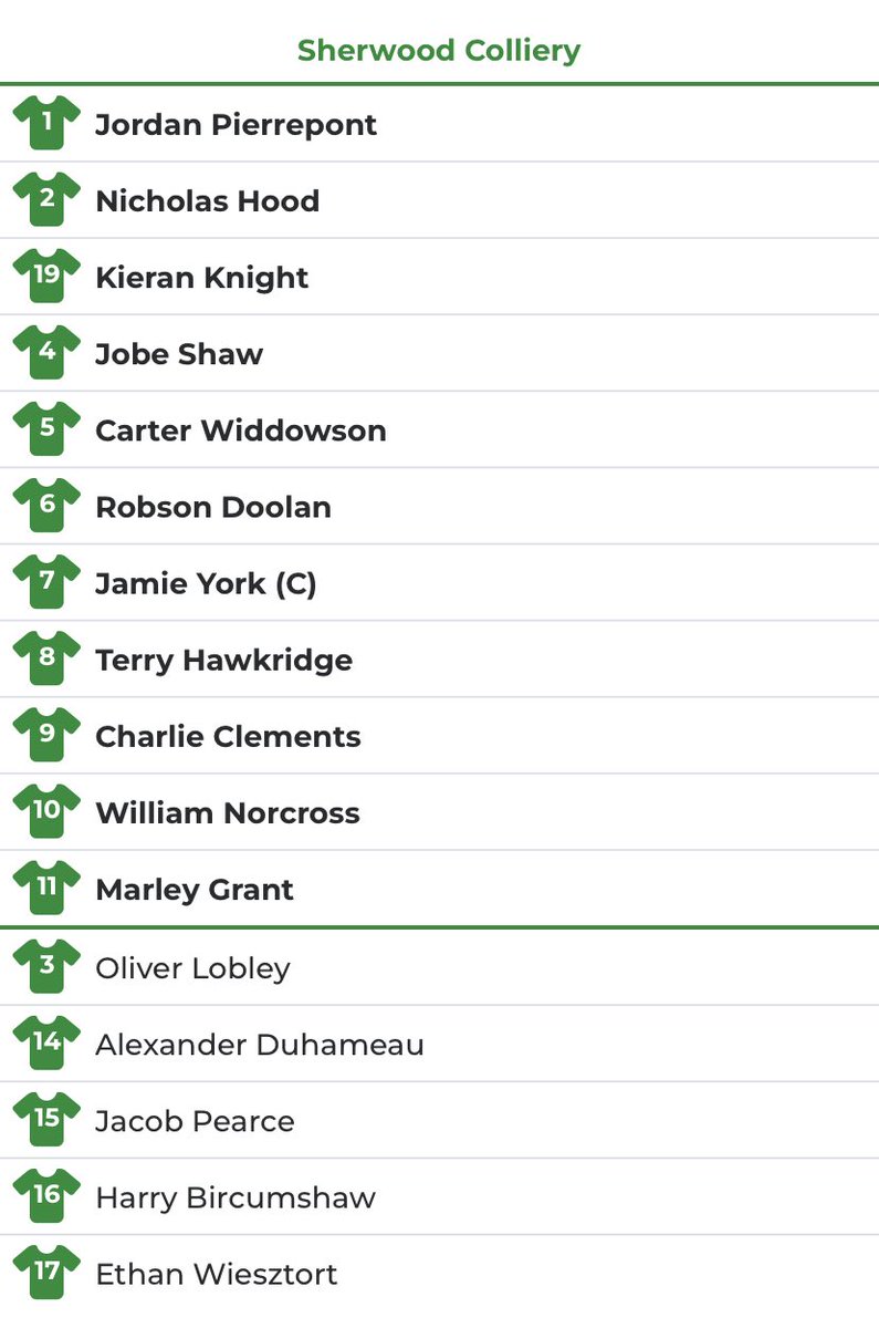 Sherwood Colliery FC tweet media