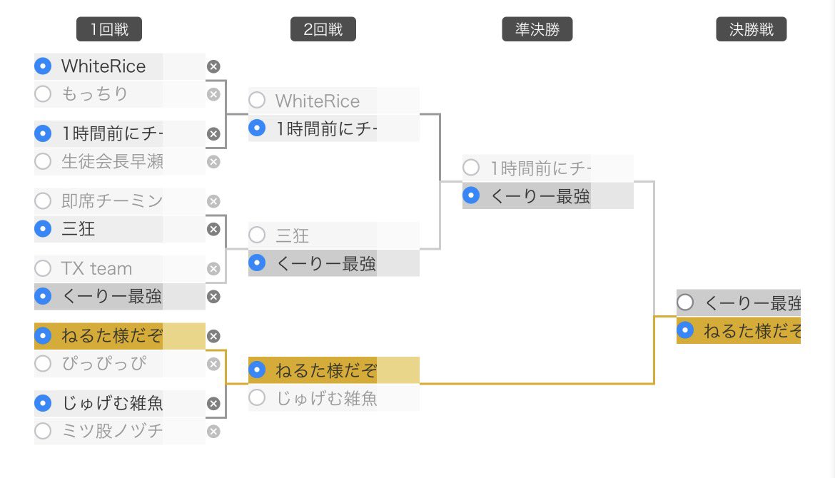 poteteda's tweet photo. 第4回ぽてて杯に参加して下さりありがとうございました！そして、優勝おめでとうございます！ https://t.co/7vrAKFTbyf