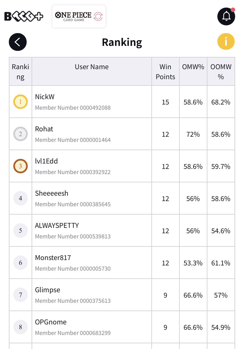 Nick Curnutt tweet media