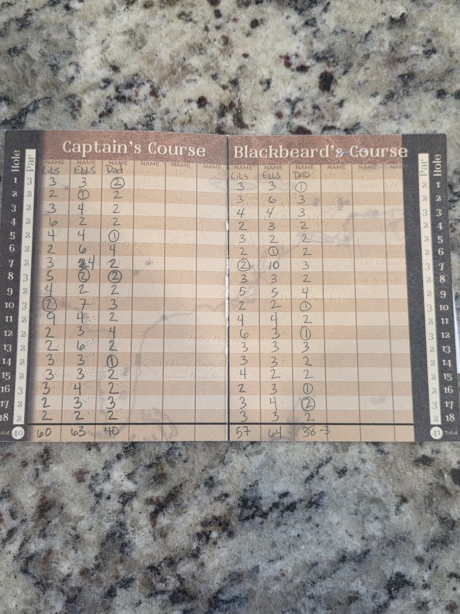 David Eichhorn Jr tweet media