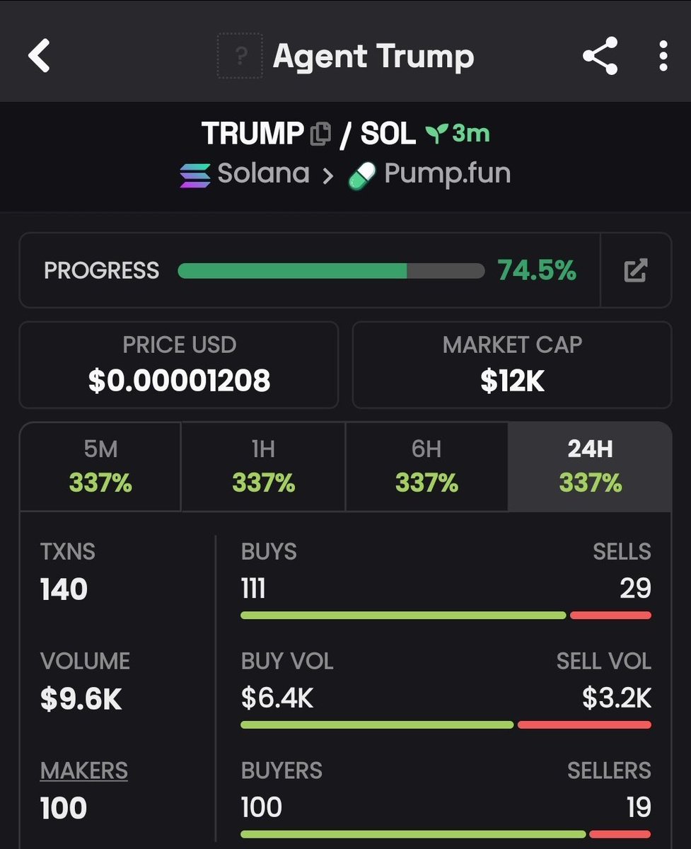 Sol cryptoking 💎💱💴💰🚀 tweet media