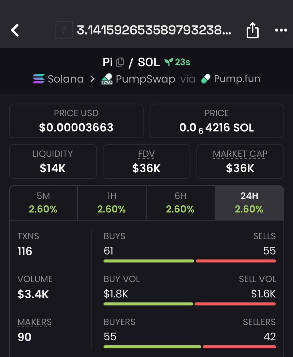 Sol cryptoking 💎💱💴💰🚀 tweet media