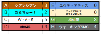 ふかまる tweet media
