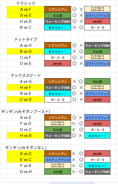 ふかまる tweet media