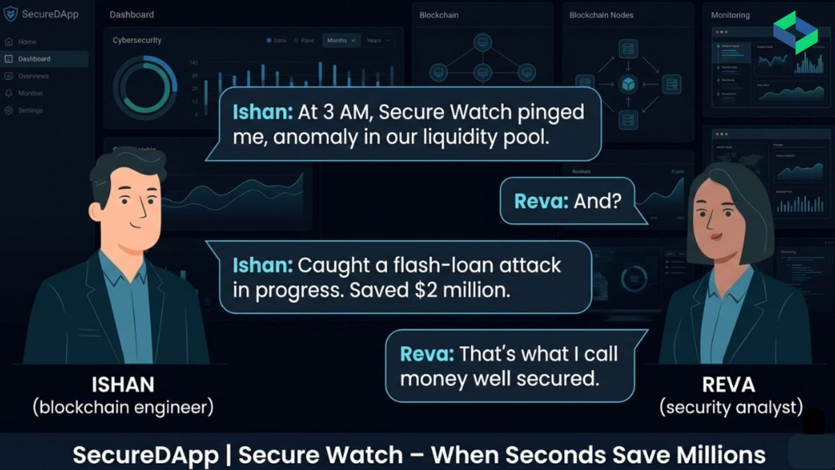 SecureDApp tweet media