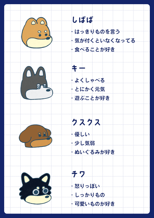 しばさわ やよい tweet media