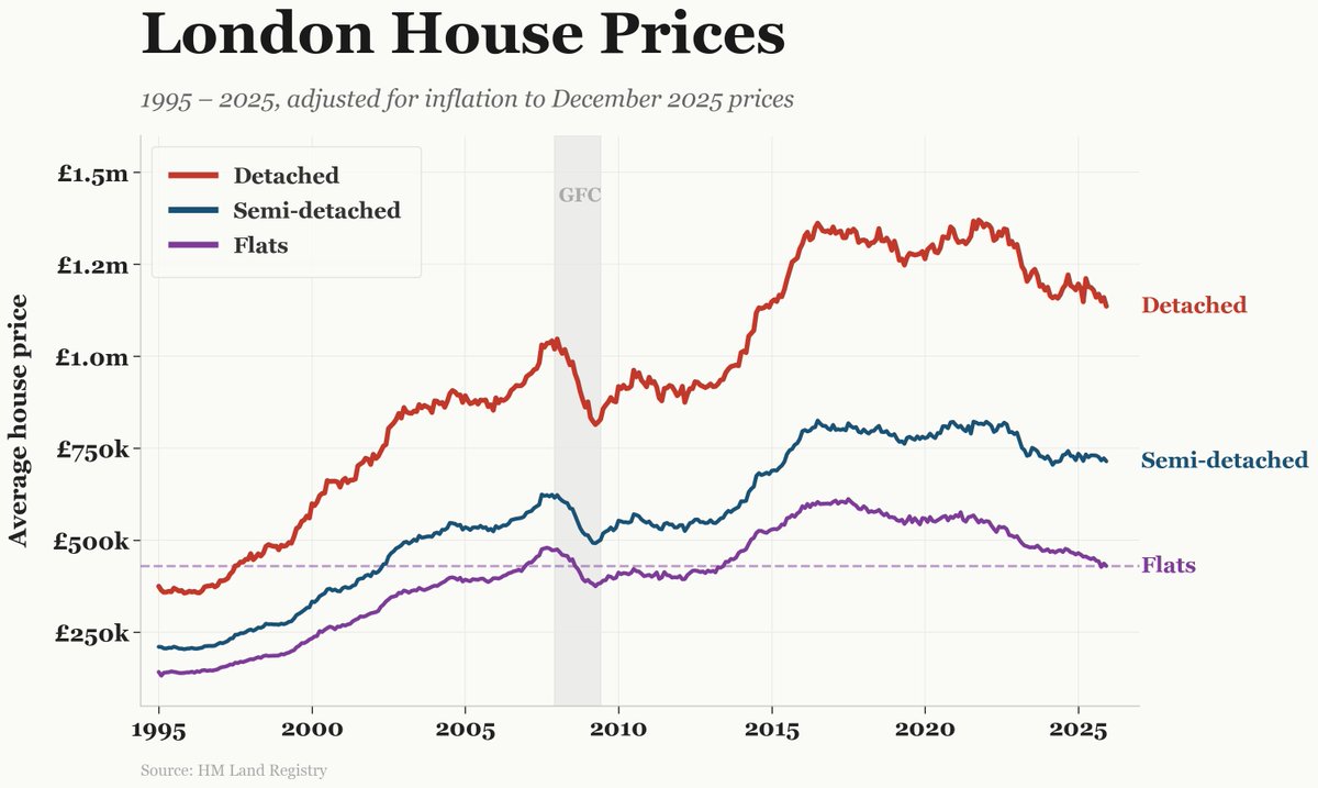 Mike Bird tweet media