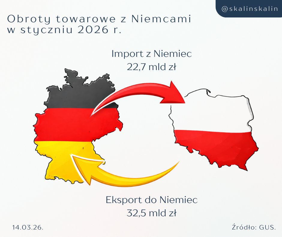 Sławomir Kalinowski tweet media