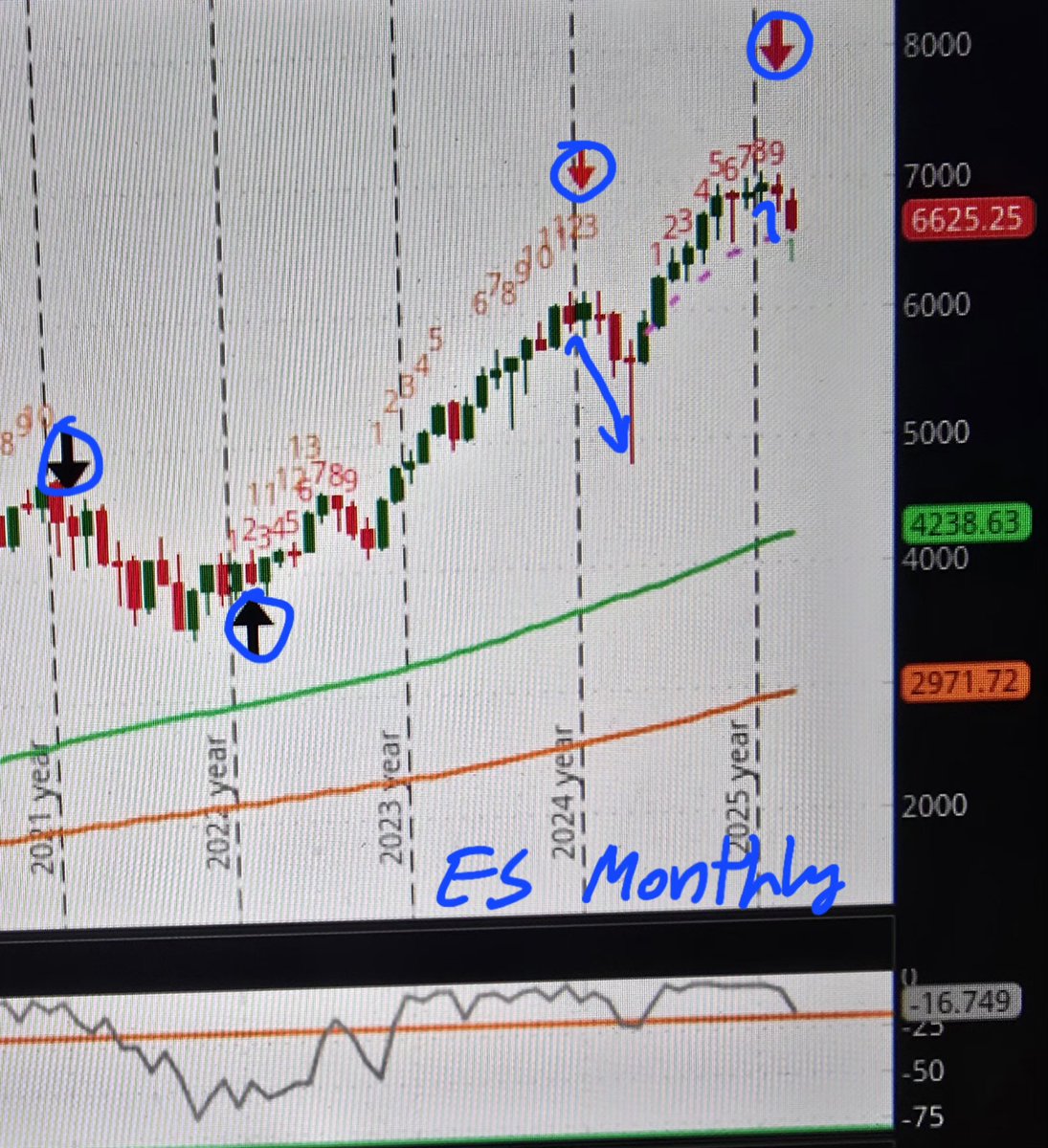 Kodiak Trades tweet media