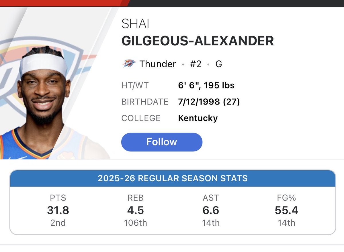 optimistic laker fan tweet media