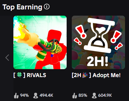 Adopt Me! Overview tweet media