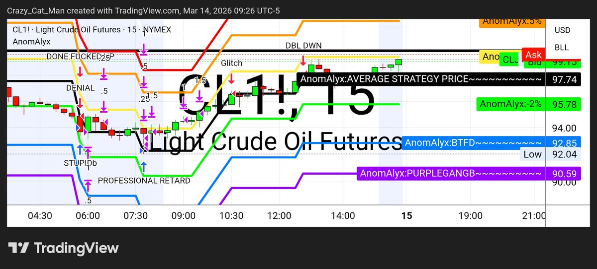 Theseus 😈 tweet media