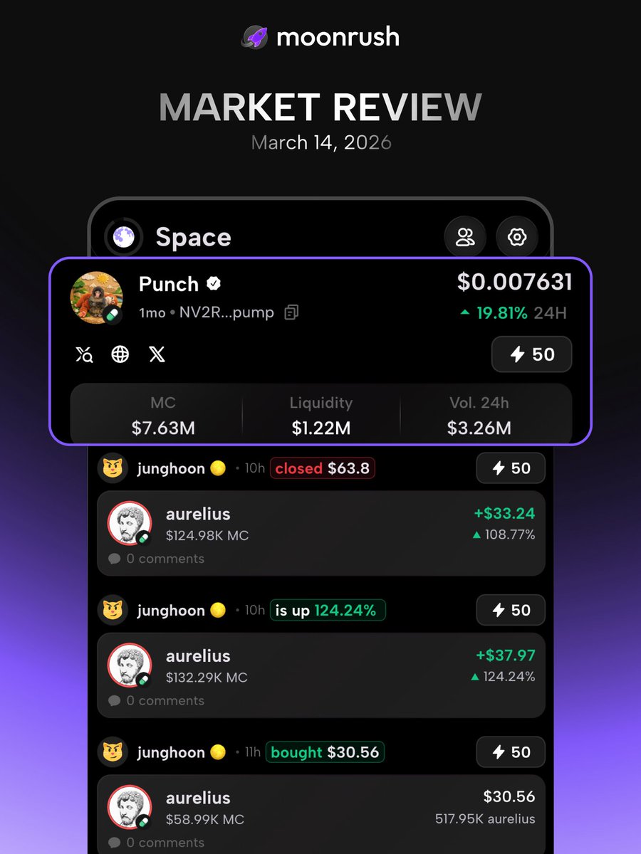 MoonRush tweet media