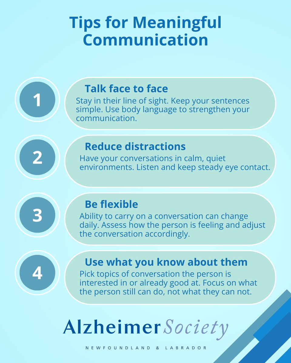 info@alzheimernl.ca tweet media