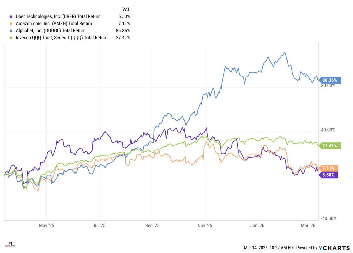 Tadas Viskanta tweet media