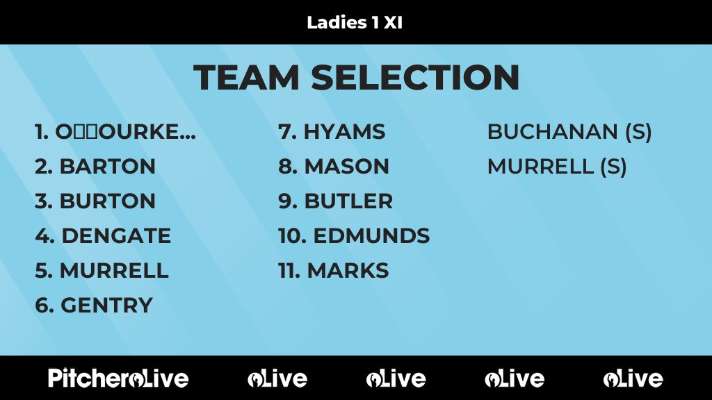 HBHC 1901 tweet media