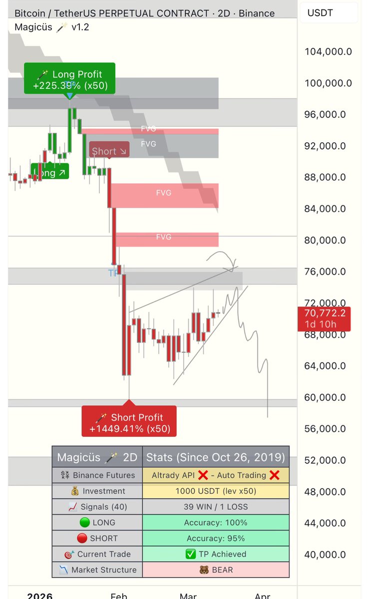 Lemon 🍋 tweet media