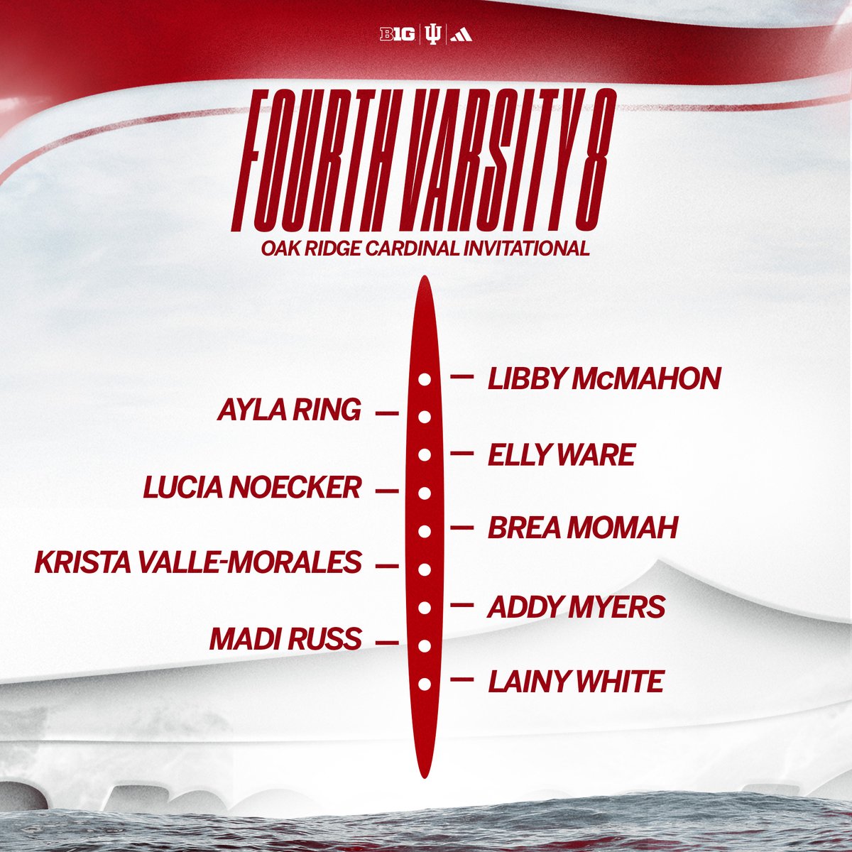 Indiana Rowing tweet media