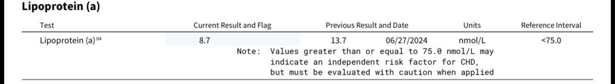 Stephen Shao 🏋️‍♀️ 🥋 🍄 🌊 ☀️ 🏔️ tweet media