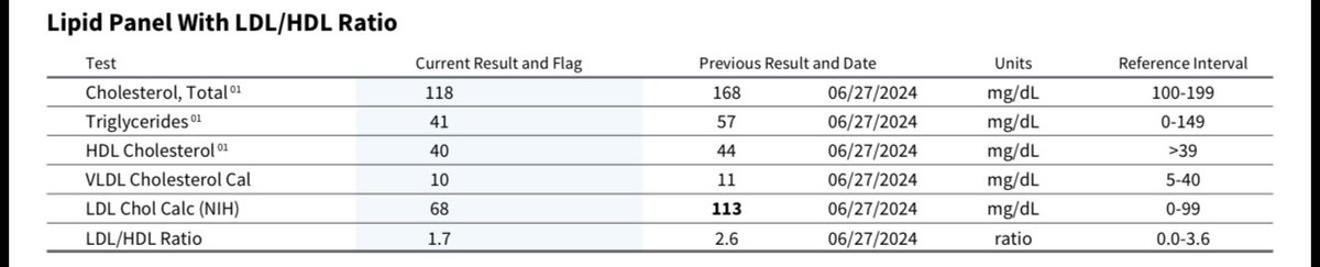 Stephen Shao 🏋️‍♀️ 🥋 🍄 🌊 ☀️ 🏔️ tweet media