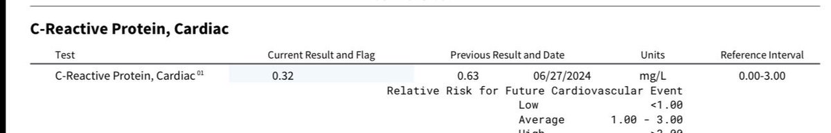 Stephen Shao 🏋️‍♀️ 🥋 🍄 🌊 ☀️ 🏔️ tweet media