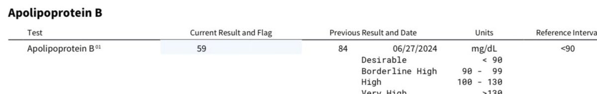 Stephen Shao 🏋️‍♀️ 🥋 🍄 🌊 ☀️ 🏔️ tweet media