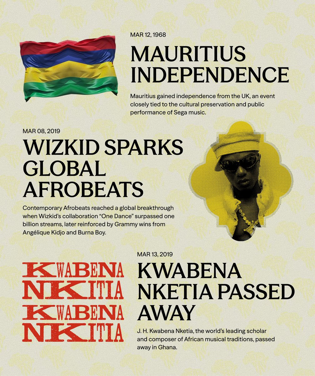 Unheard Africa tweet media