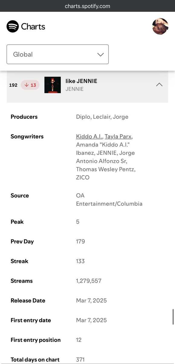 Please NO NO
 
Rubies panic streaming now 🆘🆘🆘 open.spotify.com/playlist/6IJAa…