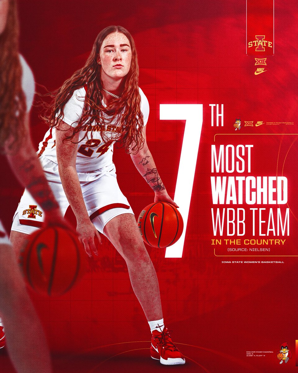 Cyclone Basketball tweet media