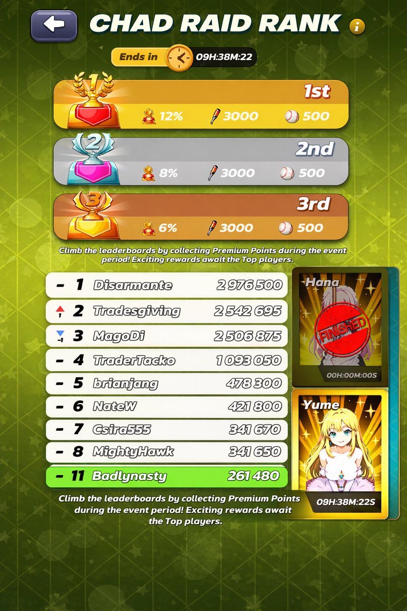 Badlynasty ✳️ tweet media