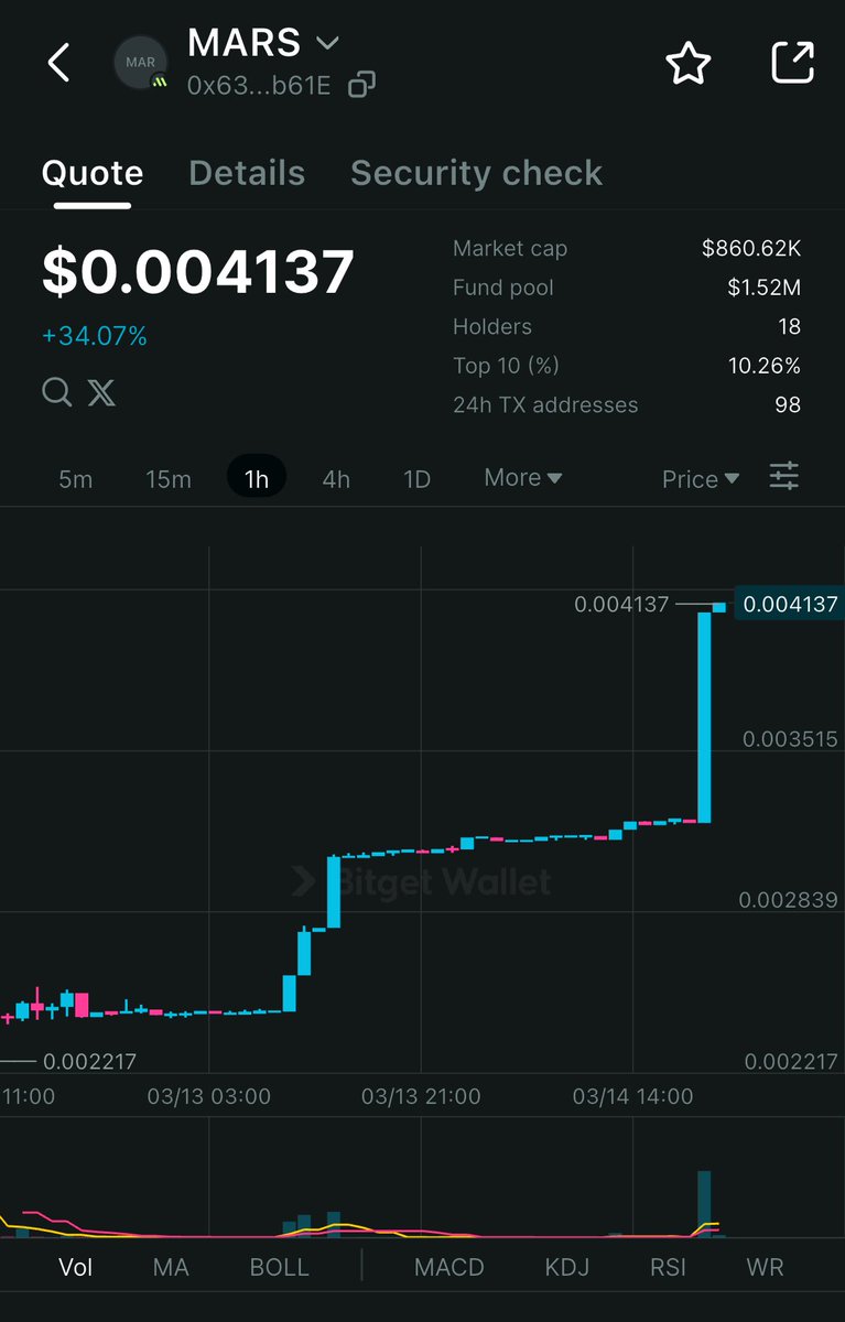 🚀 MarsPump - Token Creation & Launch Platform tweet media