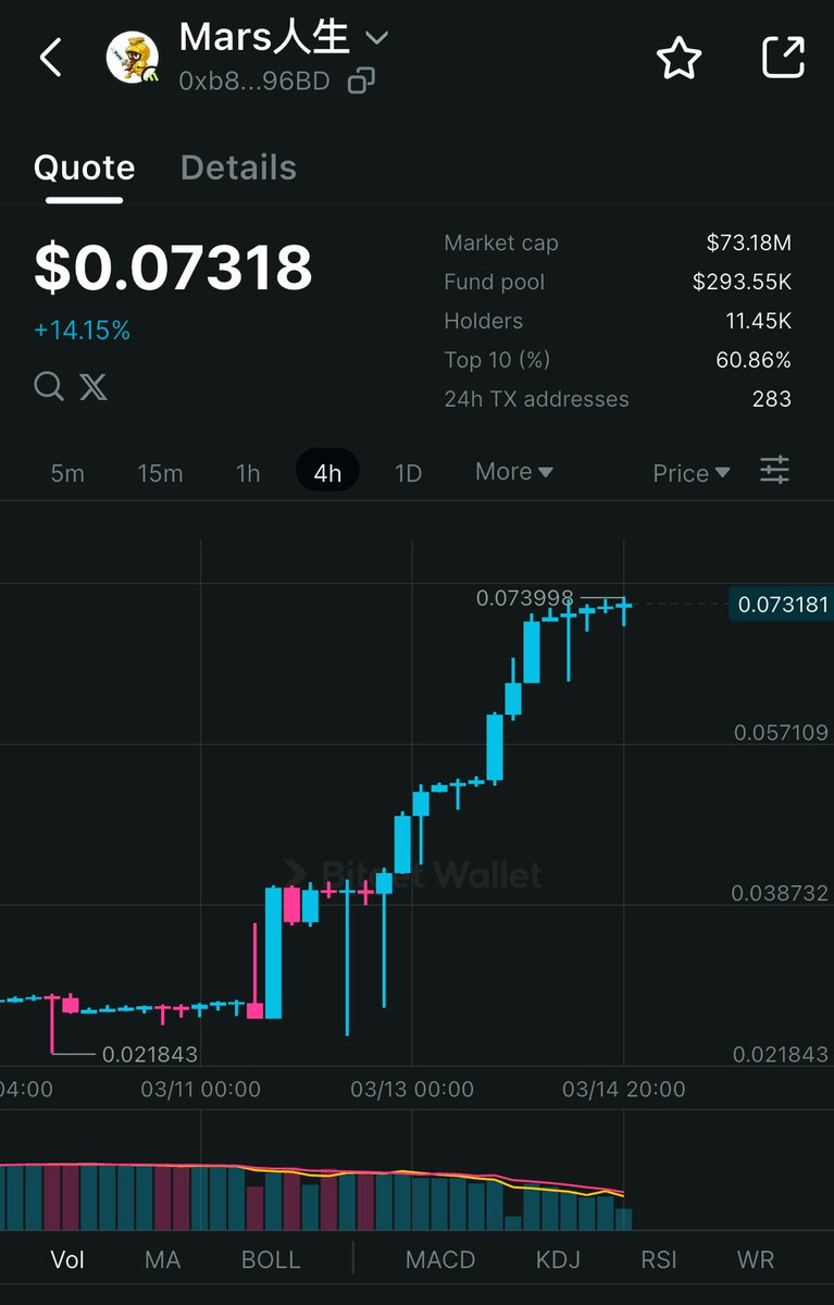 🚀 MarsPump - Token Creation & Launch Platform tweet media