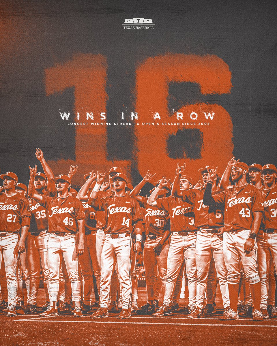 Texas Baseball tweet media