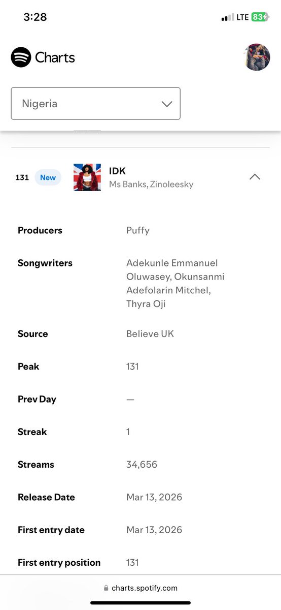 Sparkooo🦅🦀 tweet media