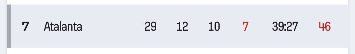 Giorgio Furlani Hater tweet media