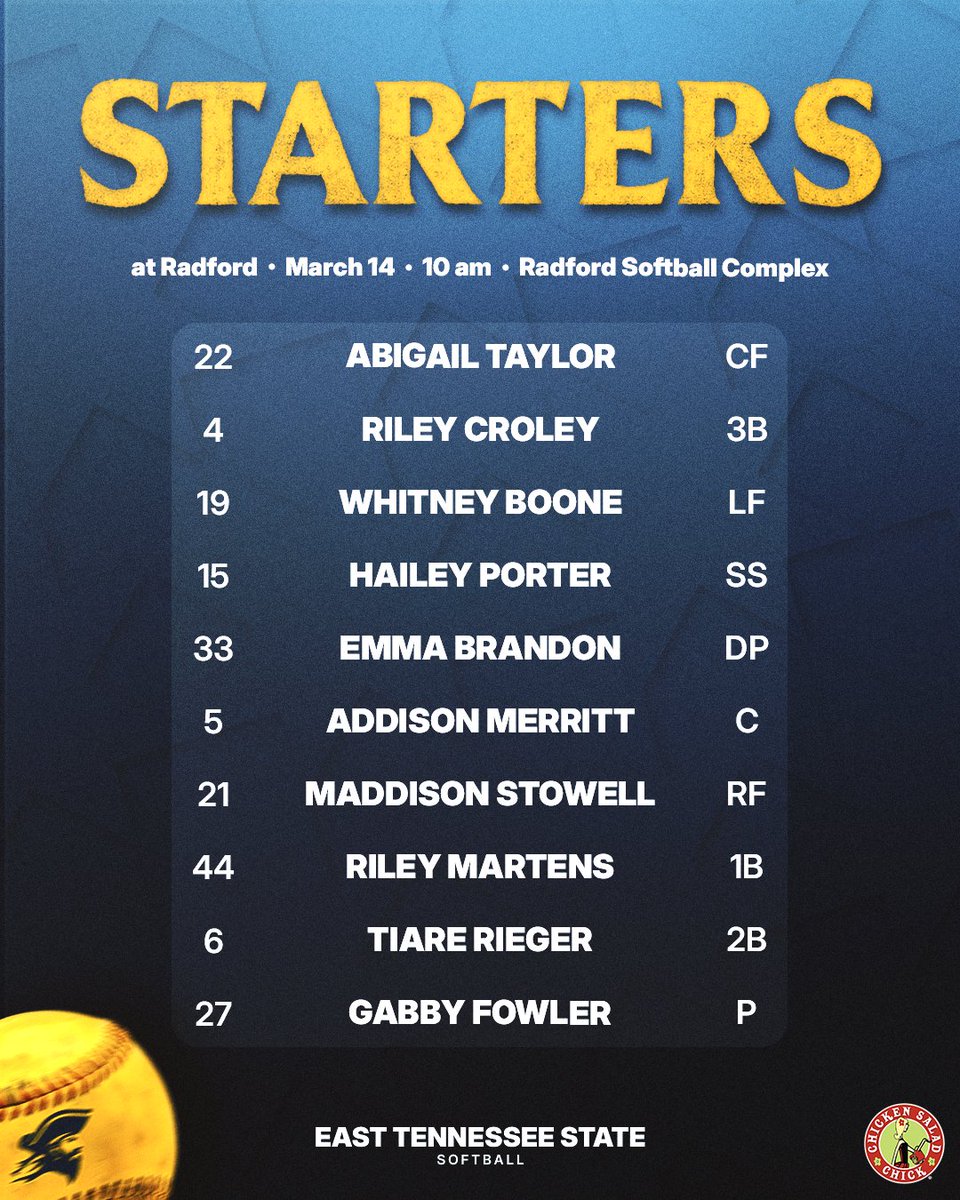 ETSU Softball tweet media