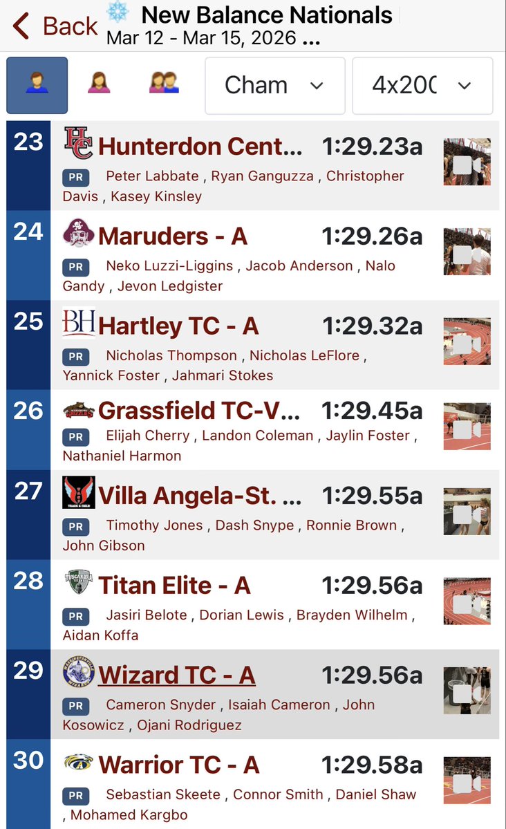 VASJ Viking Track & Field tweet media