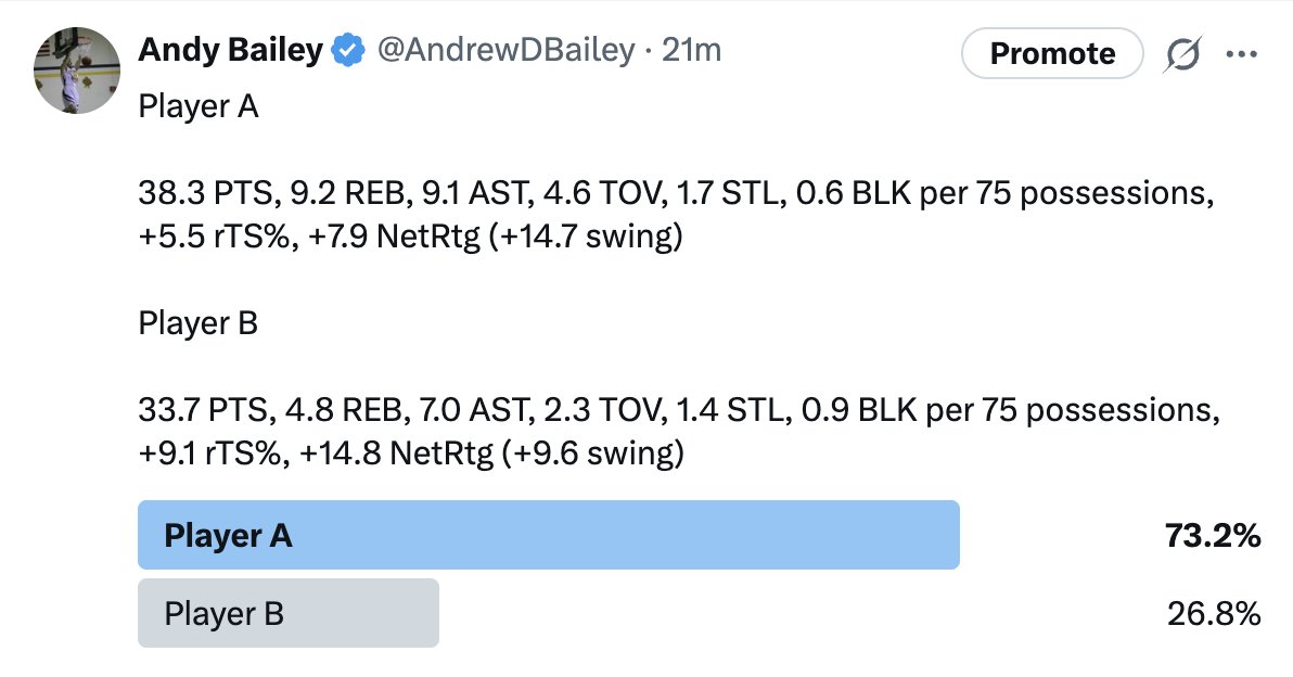 Andy Bailey tweet media
