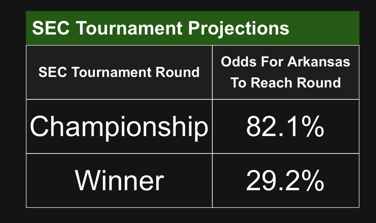 Neal Atkinson tweet media