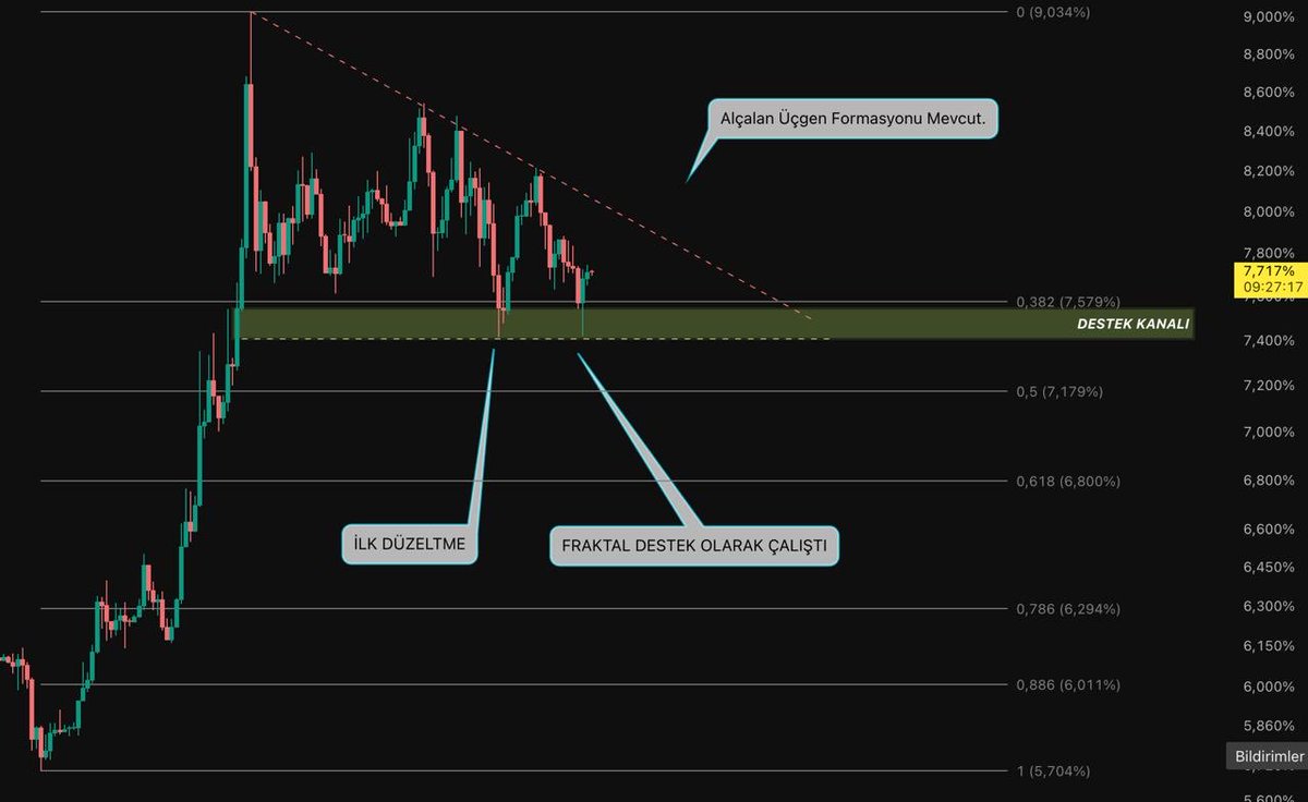Crypto Beast tweet media