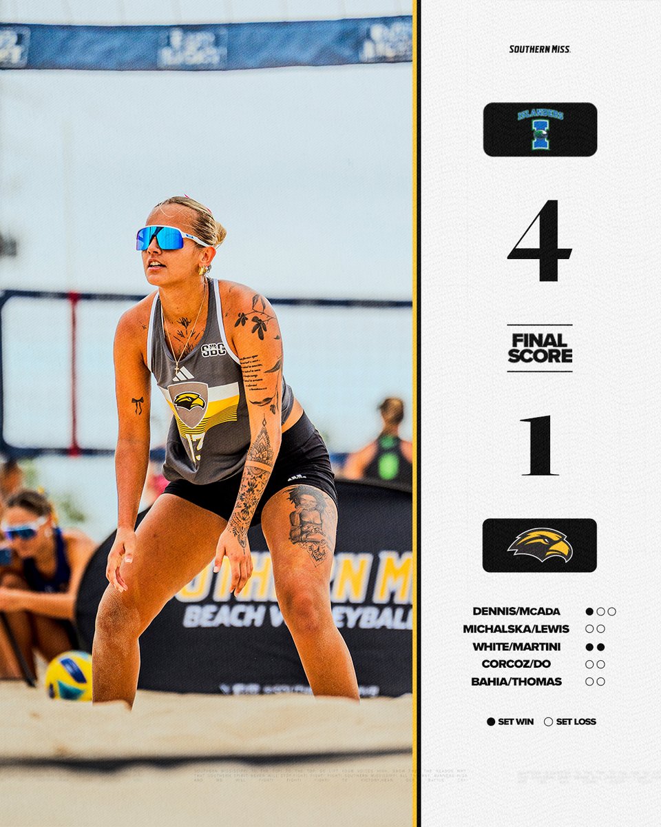 Southern Miss Beach Volleyball tweet media
