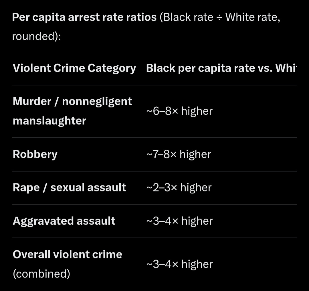Sir Capita tweet media